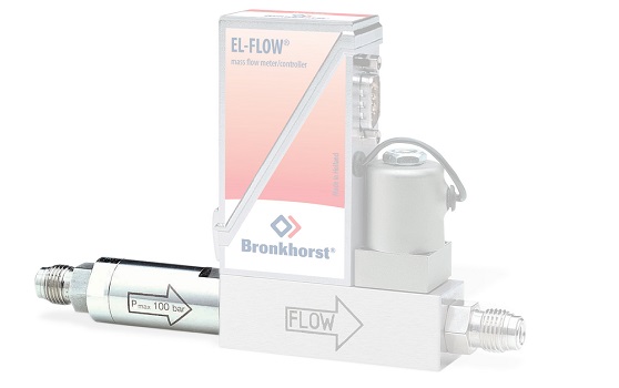 為什么流量儀表使用過濾器？